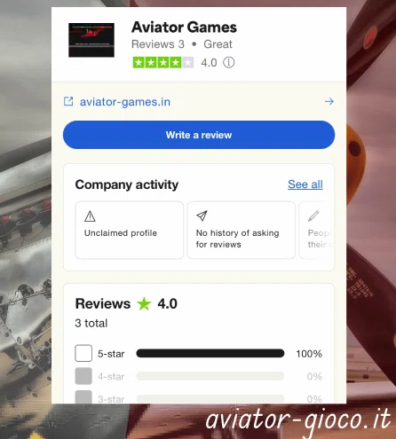 Pagina di recensioni di Aviator Games con valutazione di 4.0 stelle e dettagli sull'affidabilità e popolarità del gioco